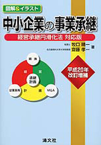 中小企業の事業承継